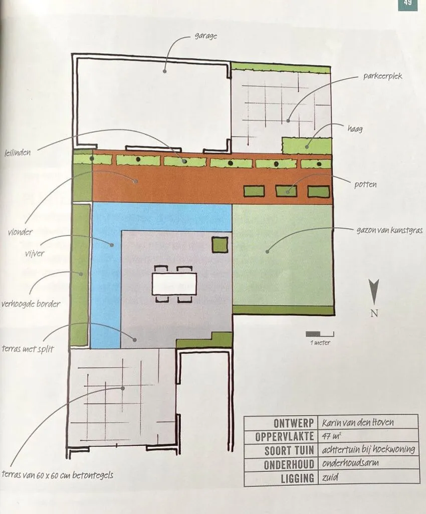 Tuinontwerp plattegrond