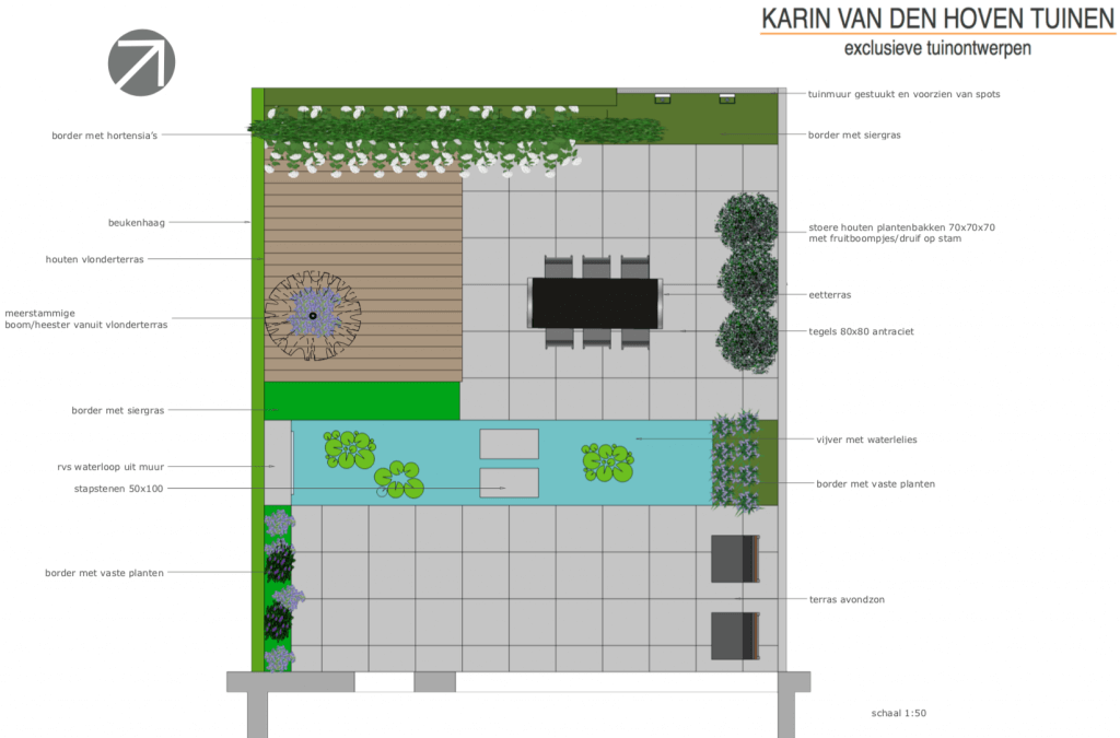Tuinontwerp plattegrond met waterpartij